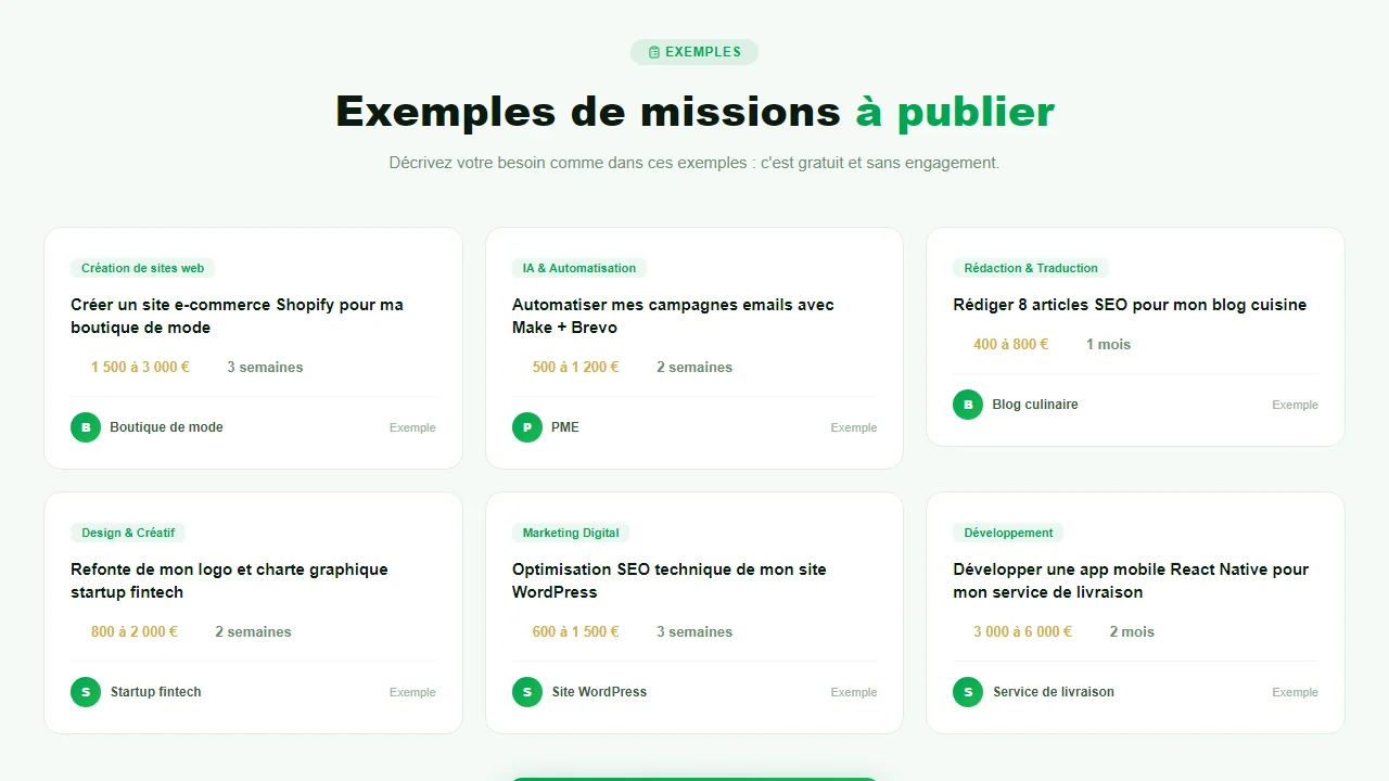 GoFreelance : exemples de missions à publier gratuitement pour recevoir des propositions comparables
