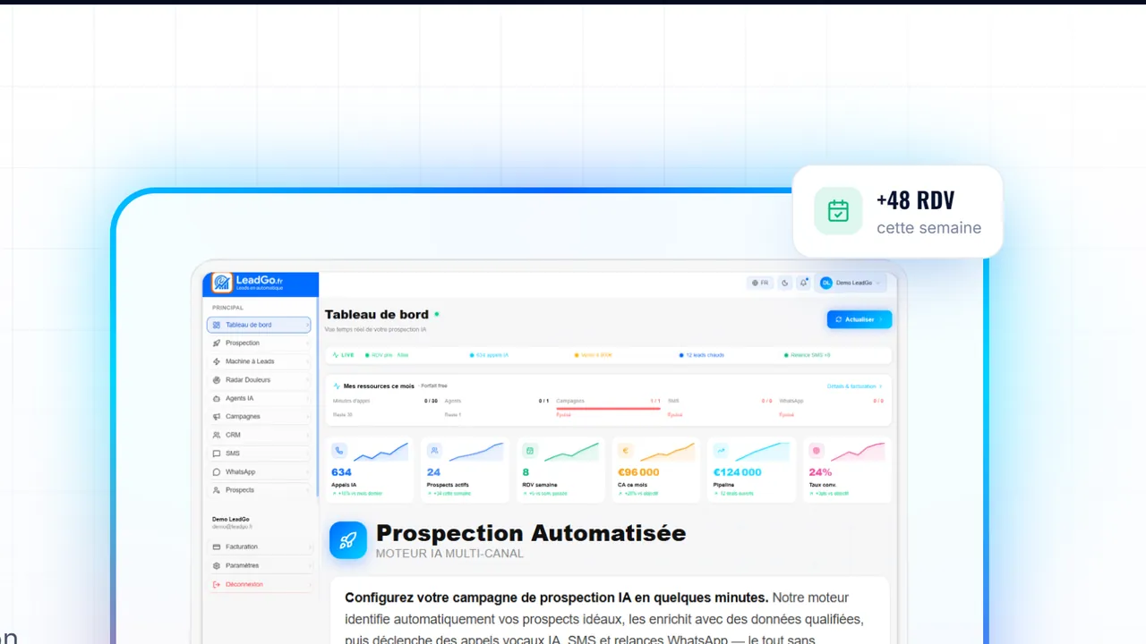Tableau de bord de LeadGo, logiciel de prospection par agents IA