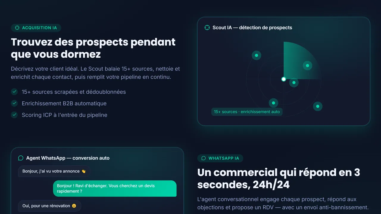 Prospecti : détection des prospects et agent WhatsApp