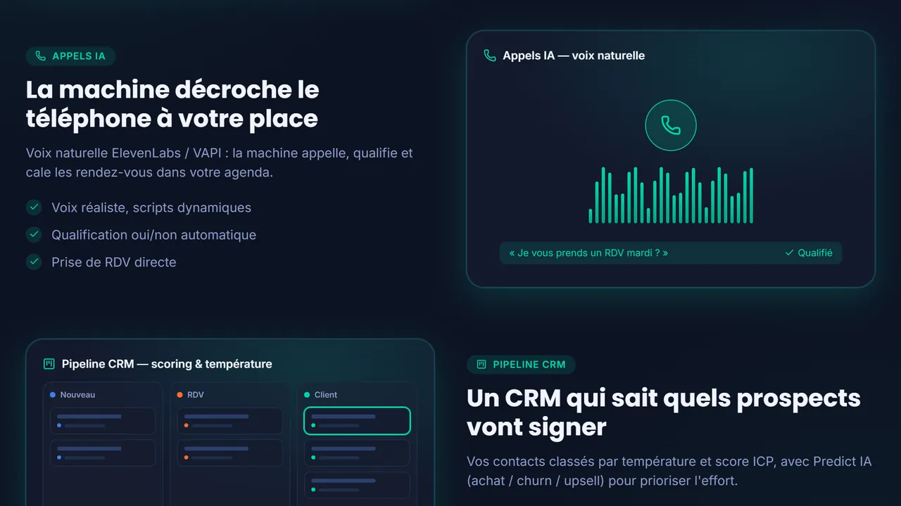 Prospecti : appels par voix IA et pipeline CRM