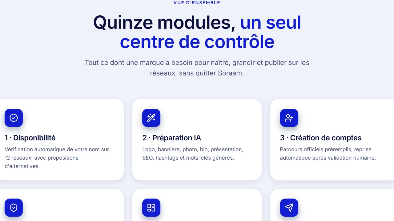 Soraam : les modules du centre de contrôle