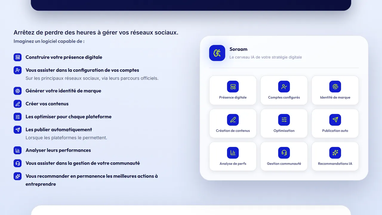Soraam : les fonctions de la plateforme d'agents IA pour les réseaux sociaux