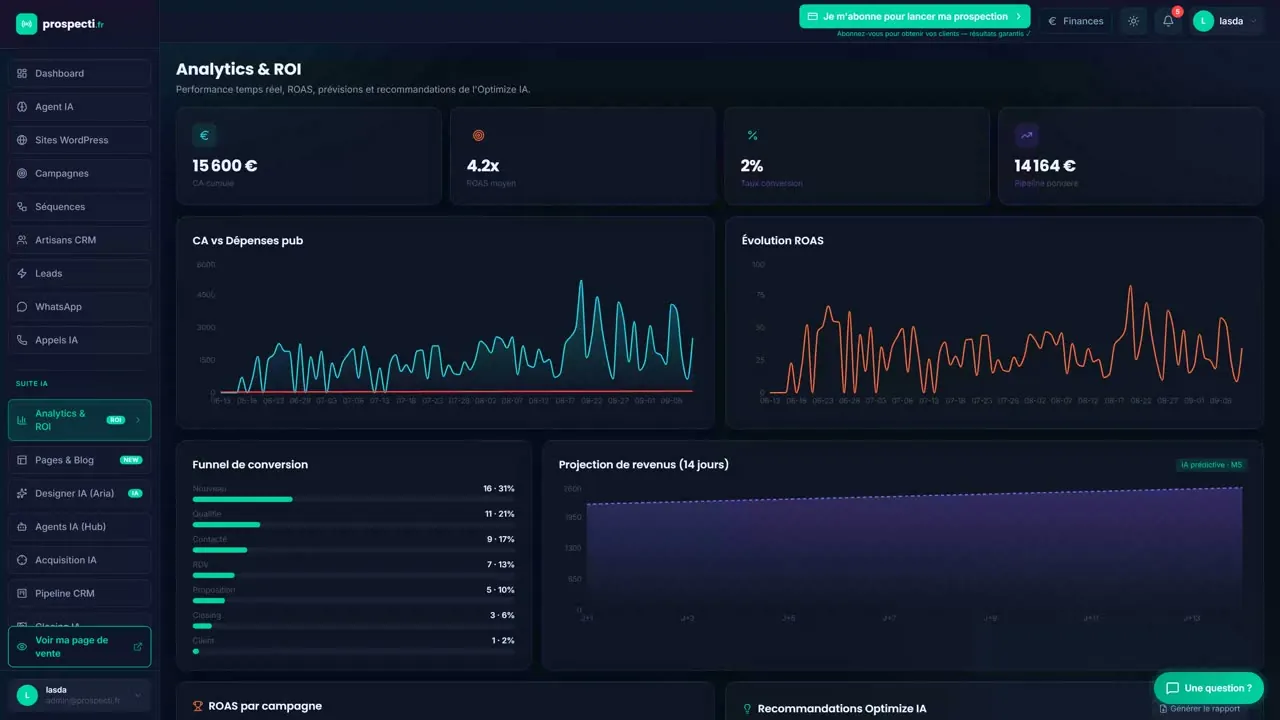 Prospecti, SaaS à reprendre pour un budget unique, code source compris